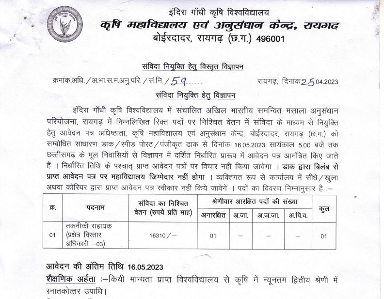 Agriculture College Raigarh Recruitment