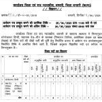 District Court Dhamtari Recruitment 2023-24