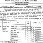 EMRS Kabirdham Recruitment 2023-24