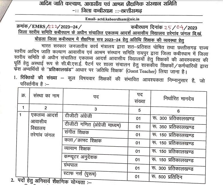 EMRS Kabirdham Recruitment 2023-24