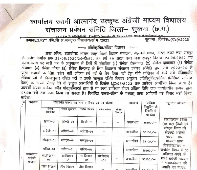 SAGES Sukma Recruitment 2023-24