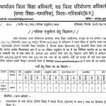 Samagra Shiksha Gariaband Recruitment