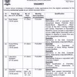 Sainik School Ambikapur Recruitment 2023-24