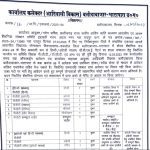 EMRS Balodabazar-Bhatapara Recruitment