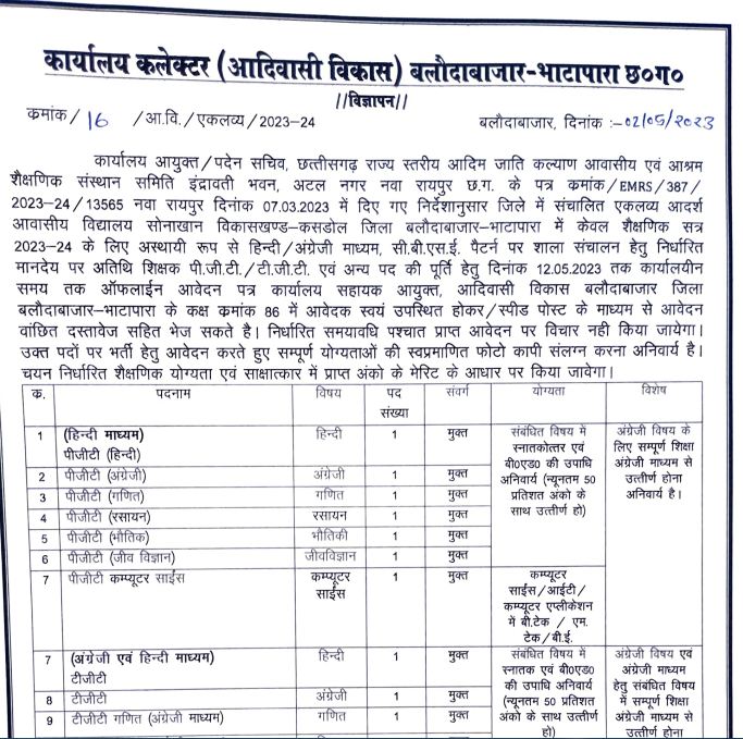 EMRS Balodabazar-Bhatapara Recruitment