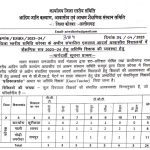 EMRS Korba Recruitment 2023-24