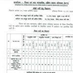 District Court Dantewada Recruitment