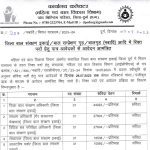 Mahila Bal Vikas Vibhag Durg Recruitment