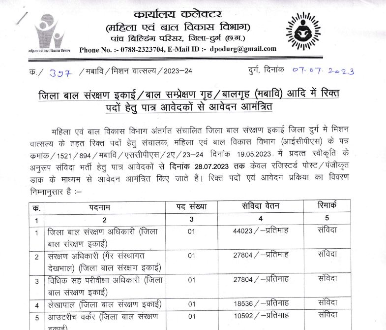 Mahila Bal Vikas Vibhag Durg Recruitment