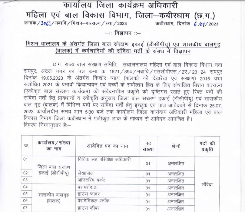 Mahila Bal Vikas Vibhag Kabirdham Vacancy 2023