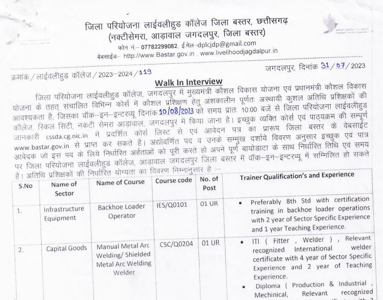 Livelihood College Jagdalpur Recruitment 2023 | लाइवलीहुड कॉलेज जगदलपुर छत्तीसगढ़ में भर्ती