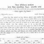 Samagra Shiksha Janjgir-Champa Recruitment