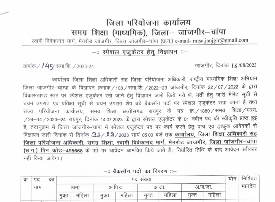 Samagra Shiksha Janjgir-Champa Recruitment