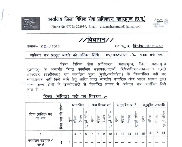 LADCS Mahasamund recruitment