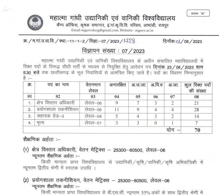 Mahatma Gandhi Udyaniki Vaniki University Recruitment