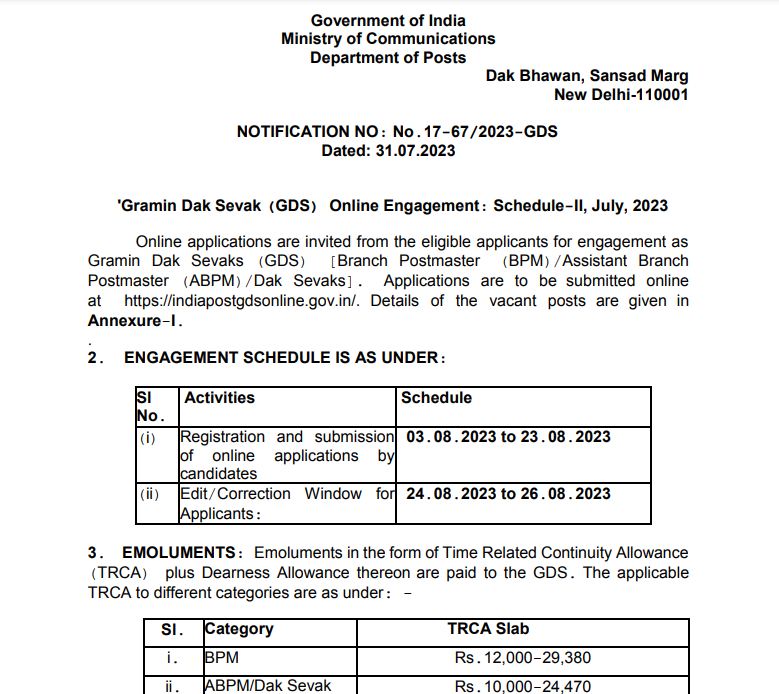 CG Gramin Dak Sevak Recruitment 2023