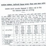 Eklavya School Kanker Recruitment