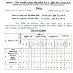 LADCS Dantewada Recruitment 2023