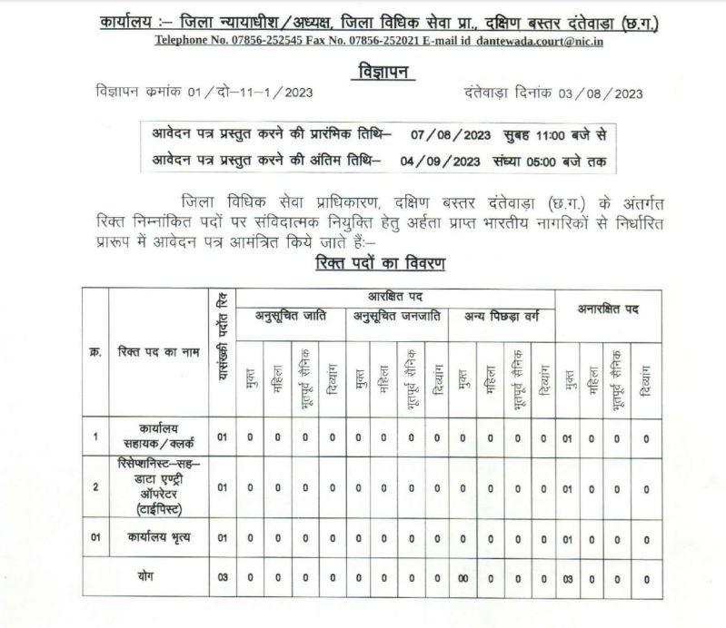 LADCS Dantewada Recruitment 2023