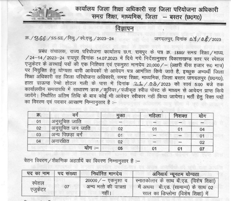 Samagra Shiksha Bastar Recruitment