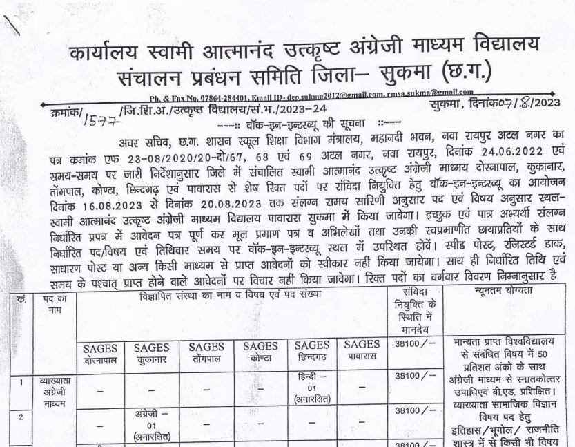 Swami Atmanand English Medium School Sukma Recruitment