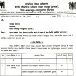 ITI Balrampur-Ramanujganj Recruitment 2024