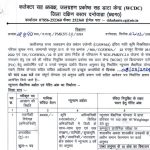 WCDC Dantewada Recruitment 2024