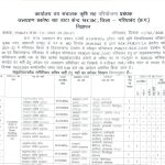 WCDC Gariaband Recruitment 2024